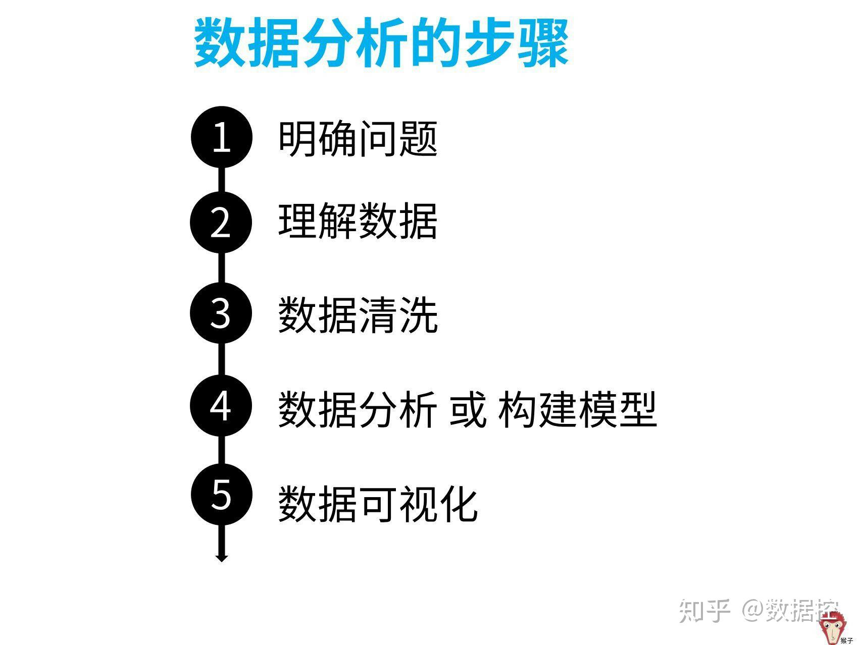 新澳门内部精准公开,警惕虚假宣传-全面释义、解释与落实、综合解答解释落实