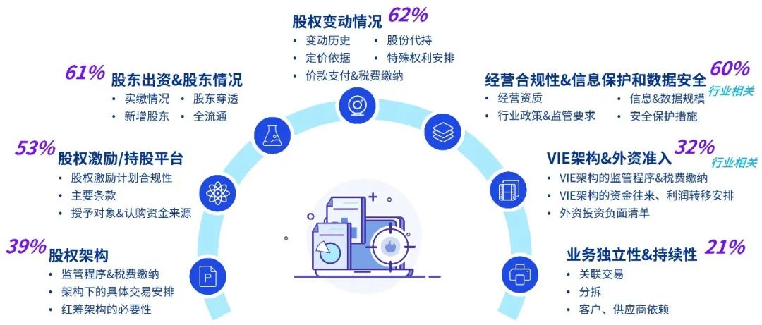 新澳2025今晚开奖资料、警惕虚假宣传-全面释义、定量解答解释落实