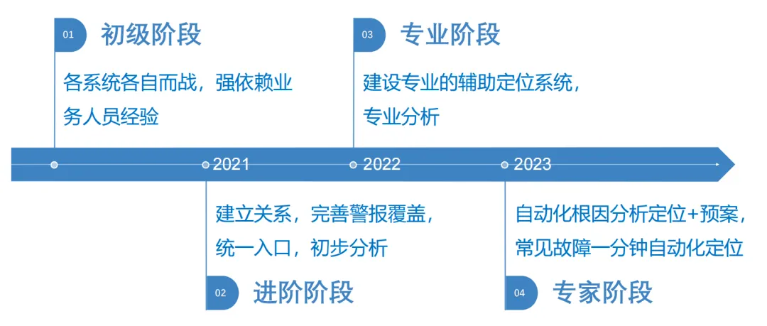 澳门管家婆三期必中详细解答、解释与落实、详细解答解释落实