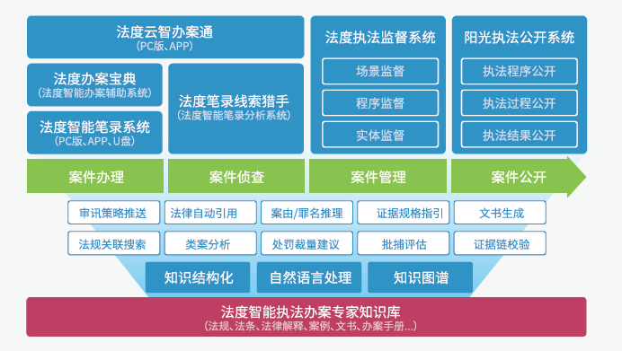 一码中持一一肖一码,警惕虚假宣传、全面解答、深度解答解释落实