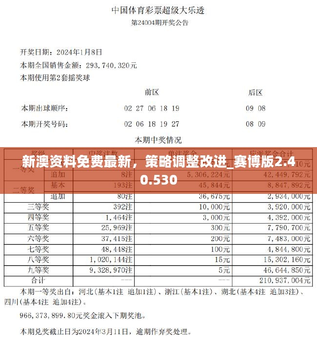 2025新澳三期必出一肖的警惕虚假宣传-全面释义、构建解答解释落实